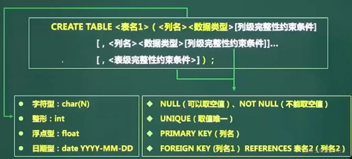 image-20211024171445843