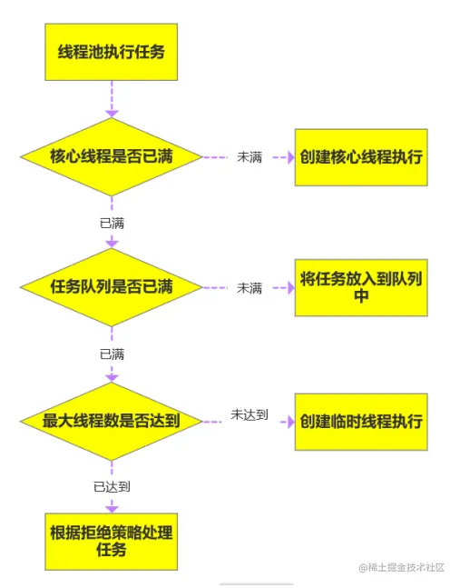 image-20220811225118620