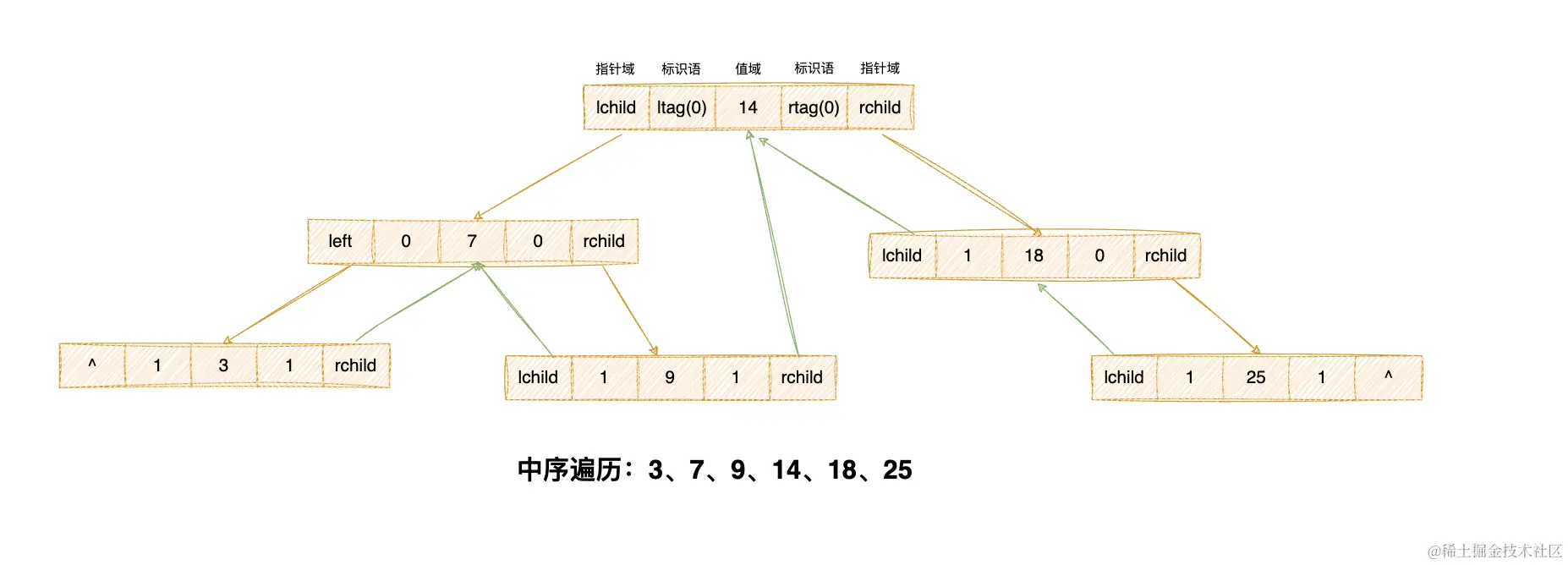 FE6F8396-542D-4ABD-AC30-E800557F287E.png