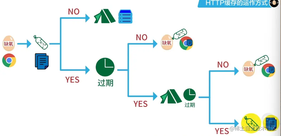 image-20220429102851750