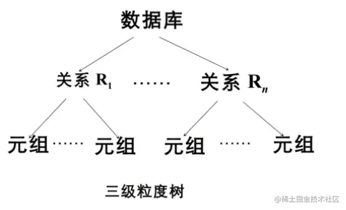 image-20220409015244071