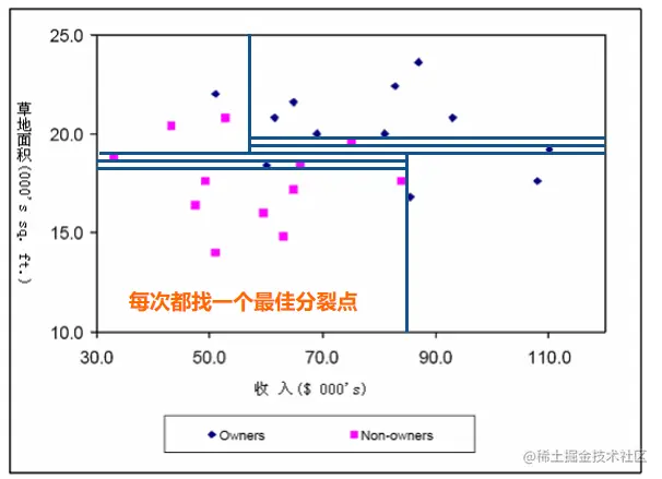 image-20220609173246086