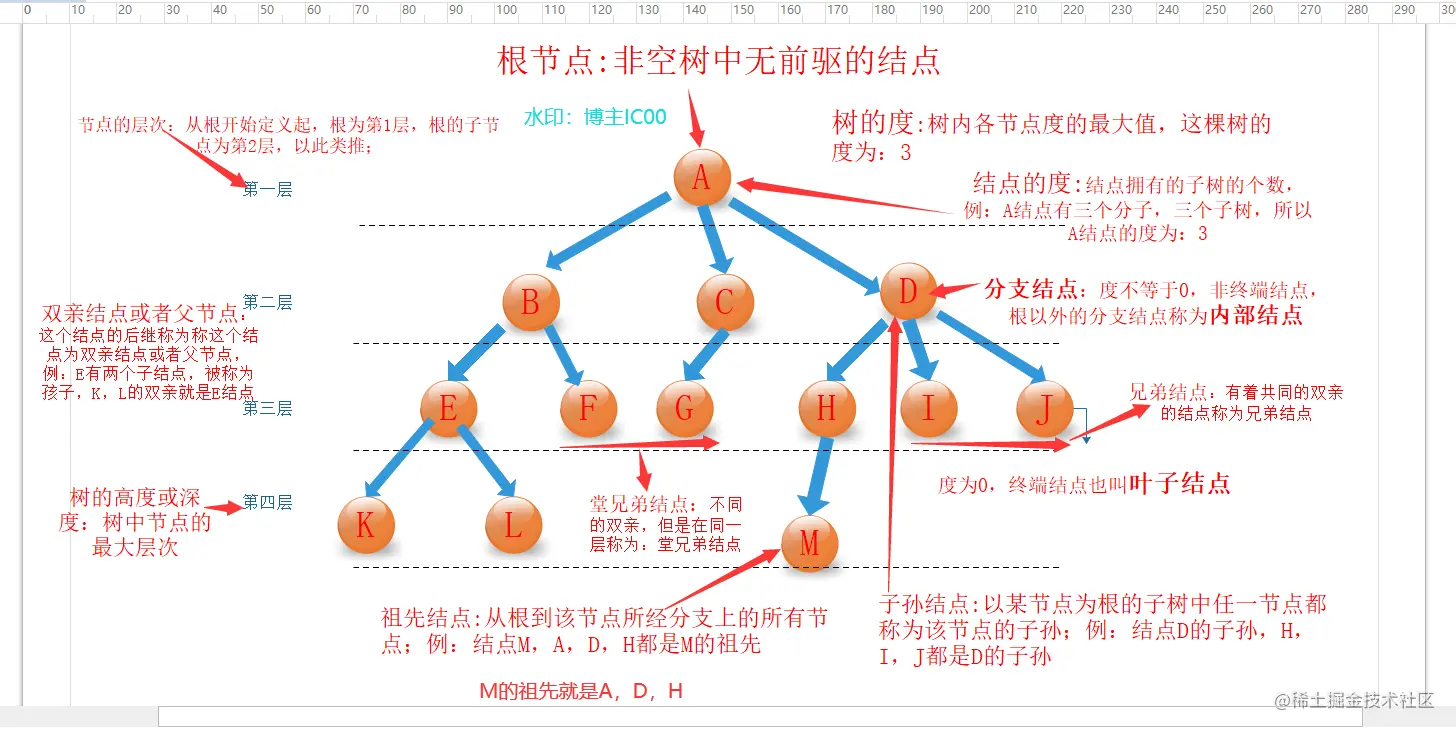 image-20211111210430828