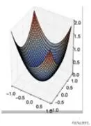 深度学习基础知识题库大全
