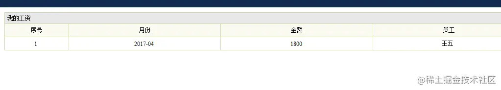 企业员工信息管理系统的设计与实现