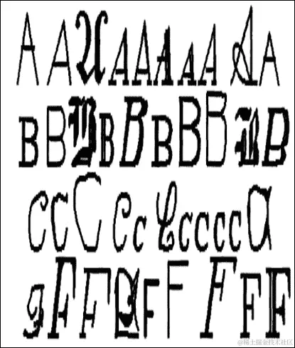 使用 Spark 的 OCR 流水线