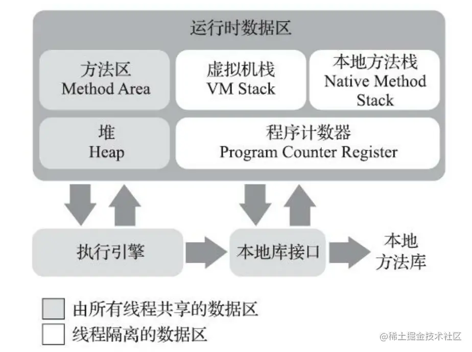 image-20210213172256916