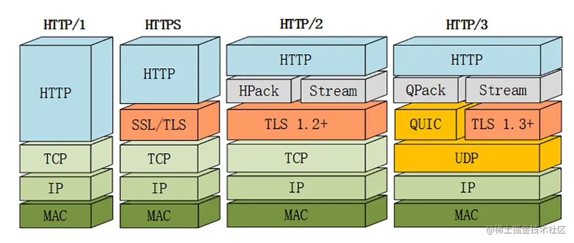 image-20220925145220309