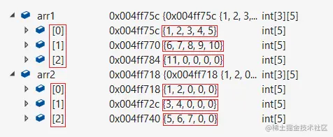 二维数组初始化示意