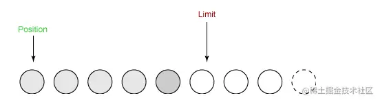 <div align="center"> <img src="pics/952e06bd-5a65-4cab-82e4-dd1536462f38.png"/> </div><br>