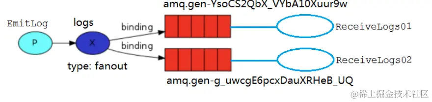 image-20240106165646059