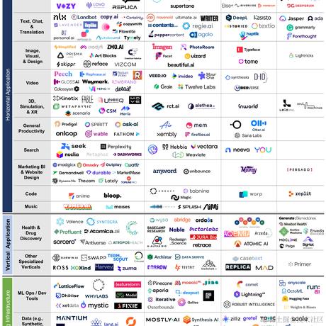 libinfs于2023-03-27 12:48发布的图片