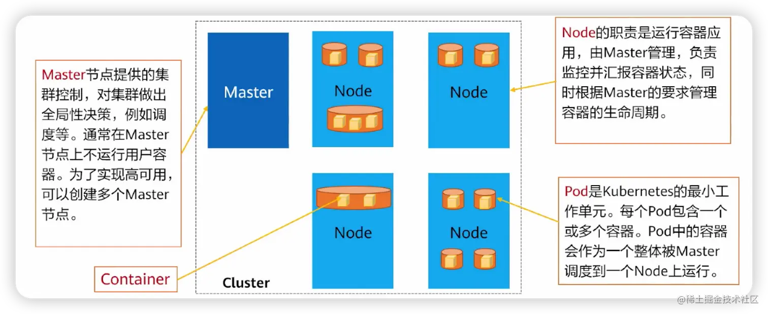 image-20220424211716866