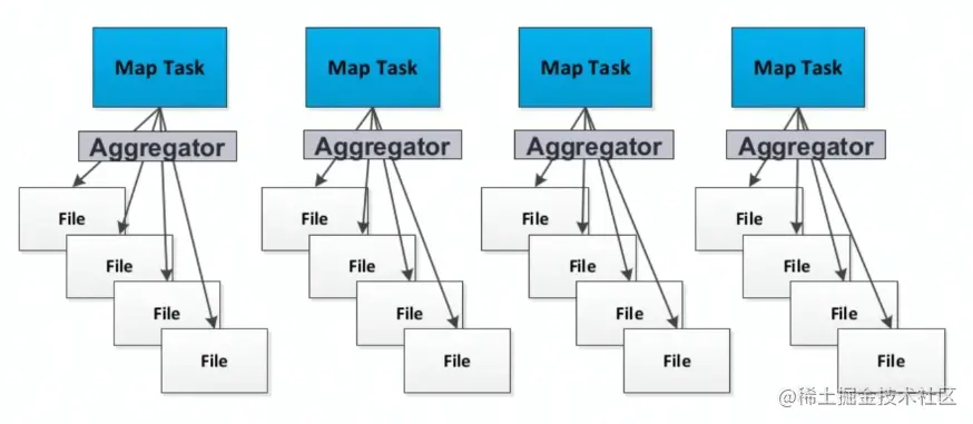 image-20220801000734291