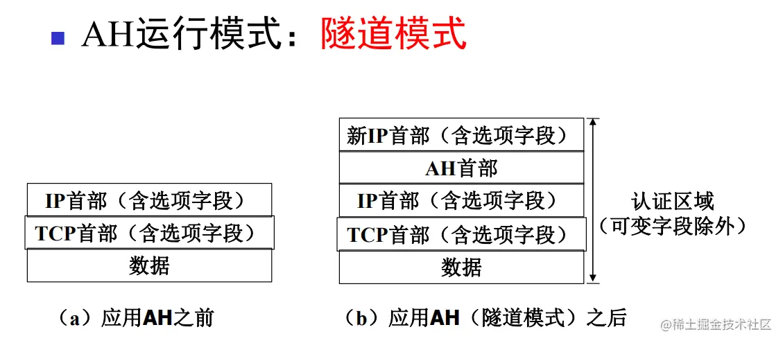 image-20230619162525134