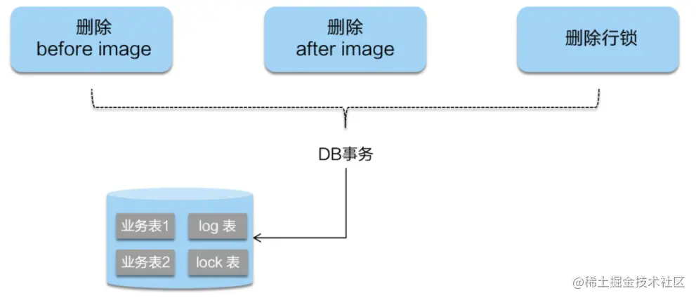 笑小枫-www.xiaoxiaofeng.com