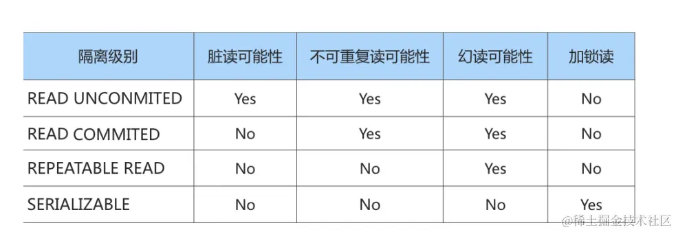 image-20220127180706462