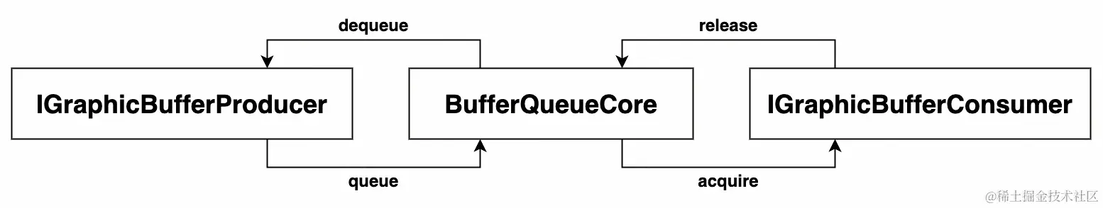 UML 图_edit_270805848515448.jpg