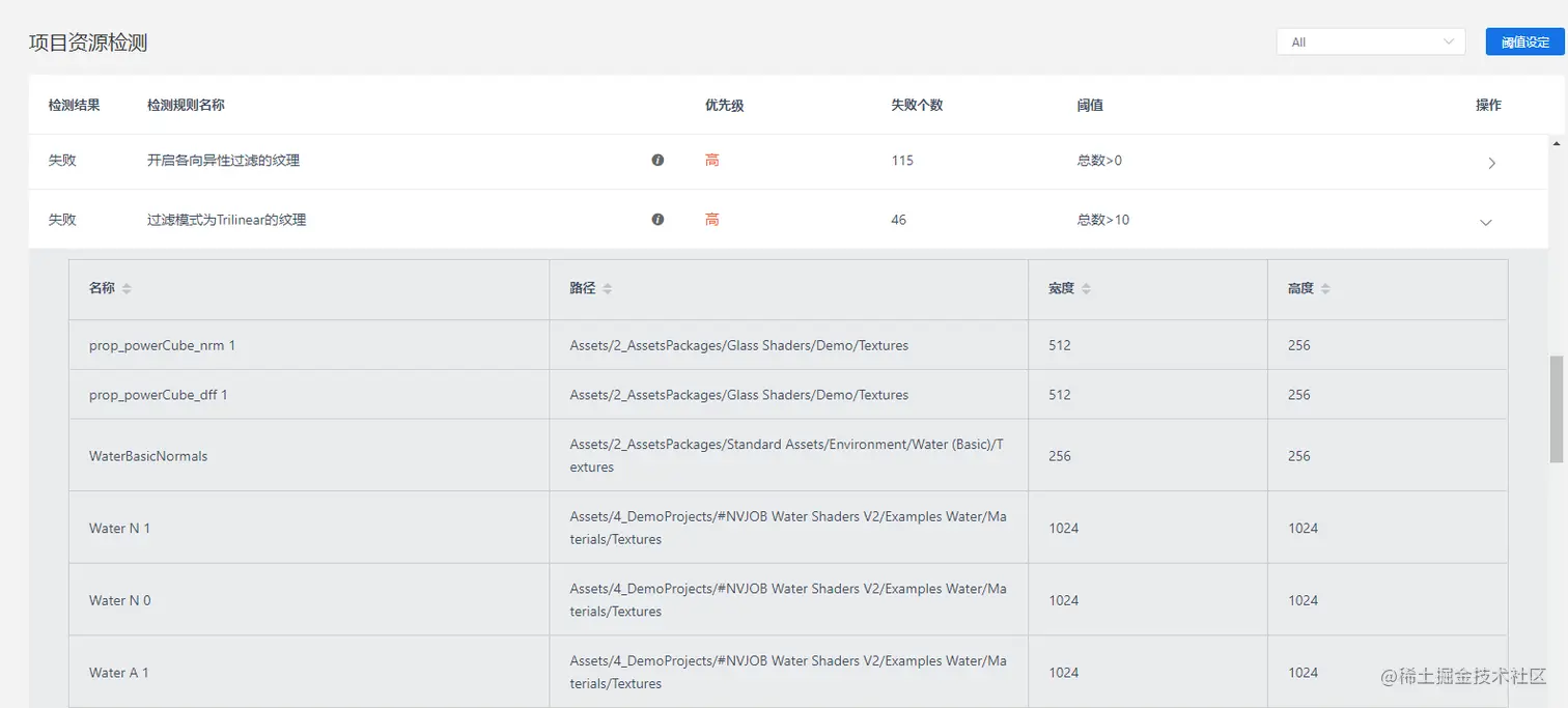 Unity移动端游戏性能优化简谱之 常见游戏内存控制