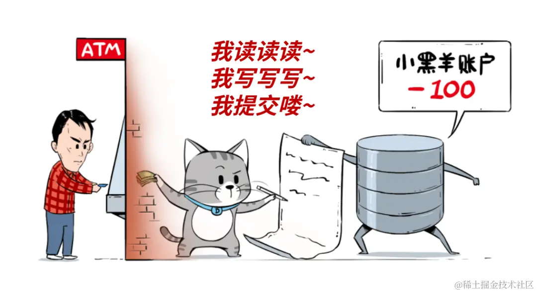 数据库示意图