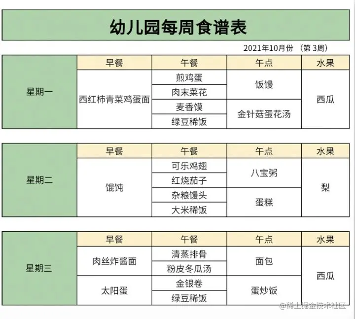 学会这5种Excel颜色搭配技巧，表格想做不好看都难
