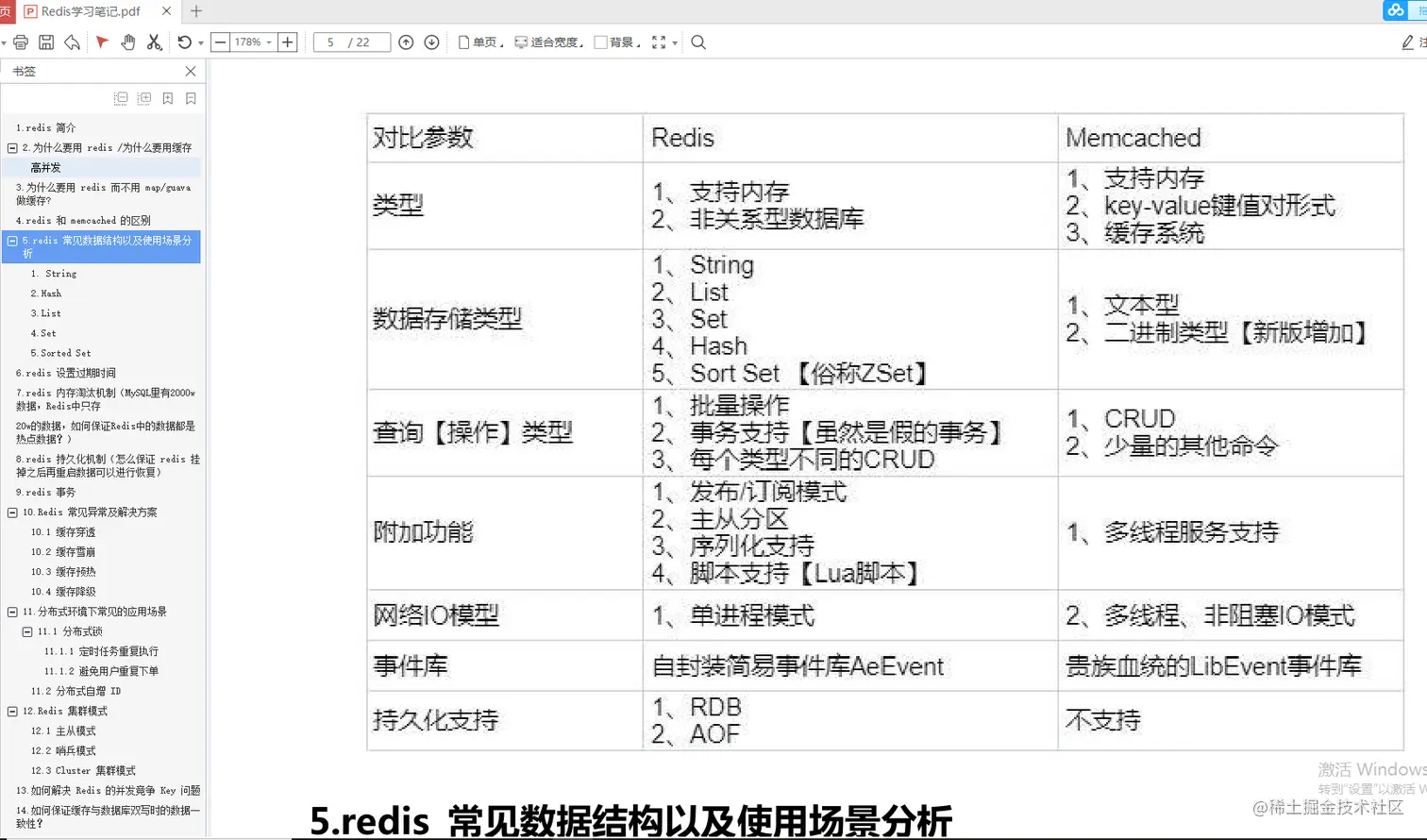 入职字节跳动那一天，我哭了（蘑菇街被裁，奋战7个月拿下offer）