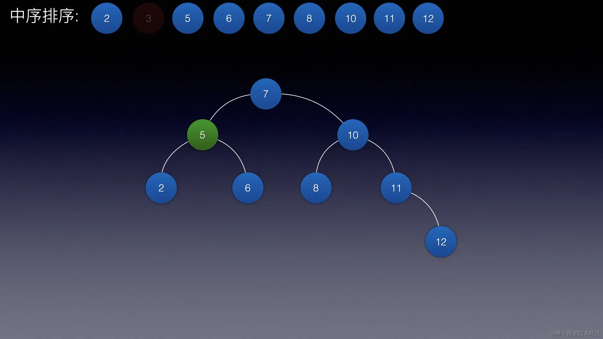 image-20220707105657287