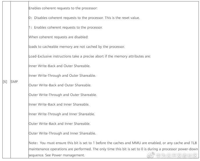 手把手帶你做LiteOS的樹莓派移植_華為雲開發者社區 MdEditor