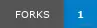 Forks