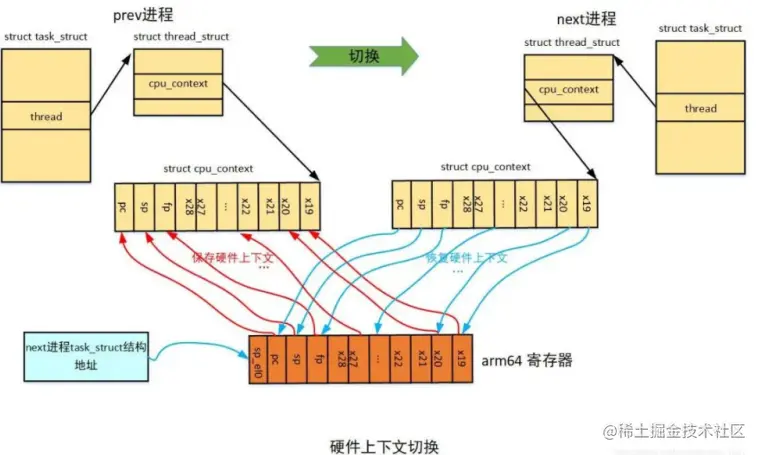 image-20210519144852995