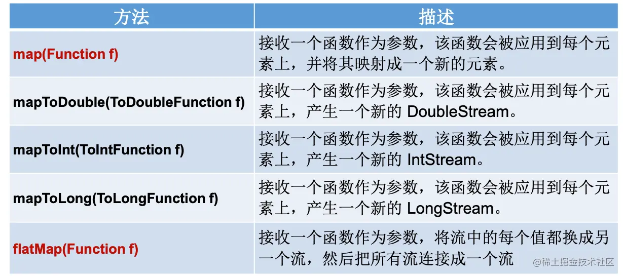 image-20201223170355480