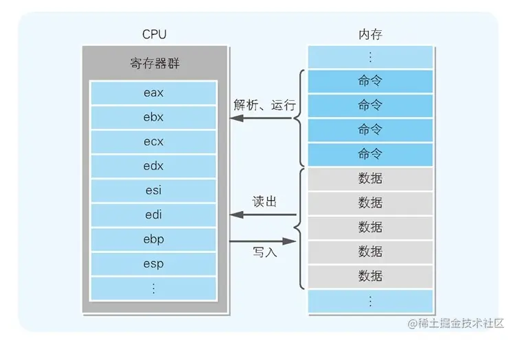 image-20230313083953364