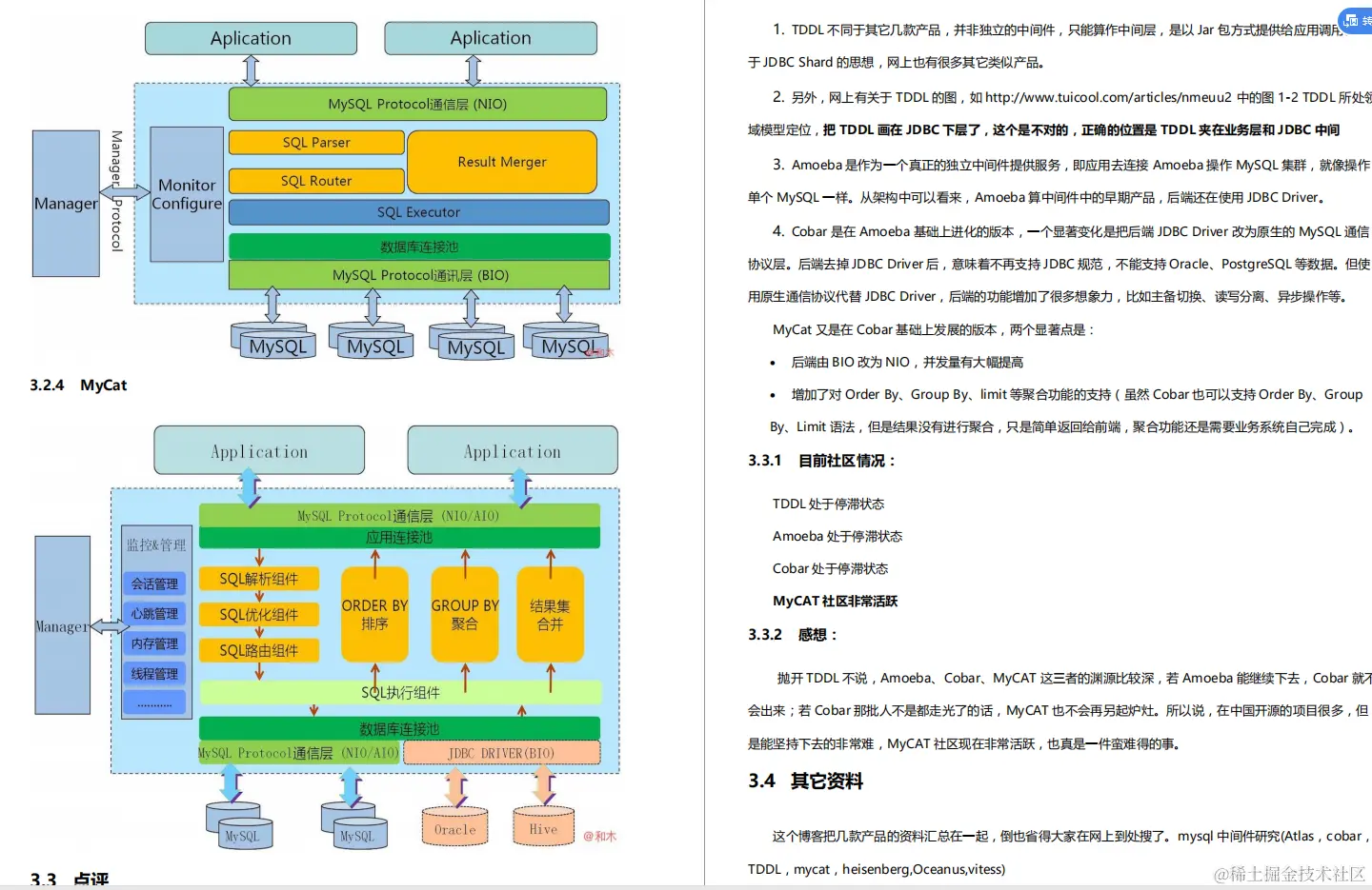 惊艳！阿里出产的MyCat性能笔记，带你领略什么叫细节爆炸