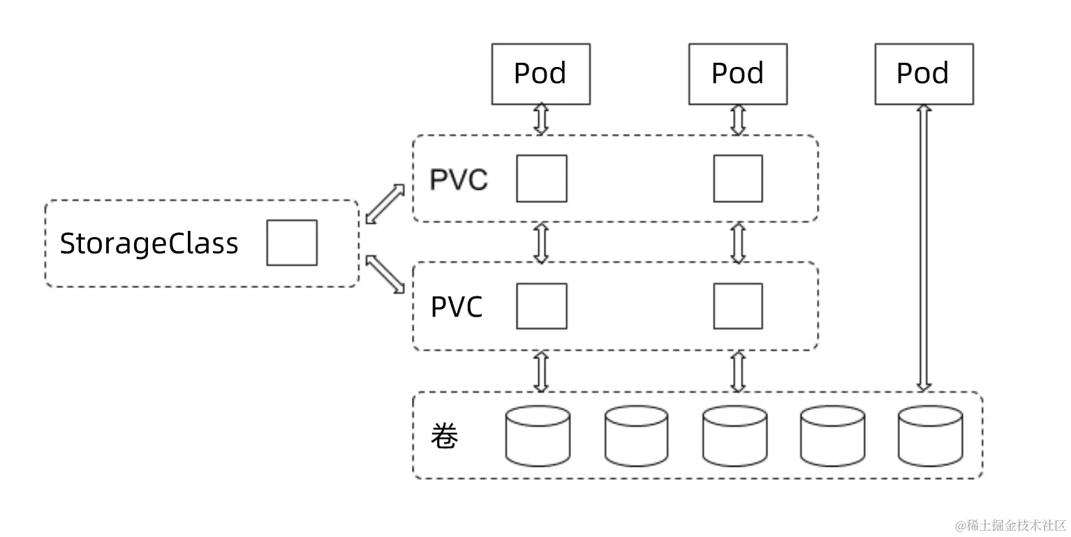 image-20231211070828874