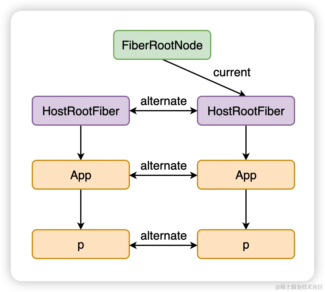 image-20230224153250126