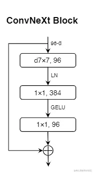 image-20220906174457226