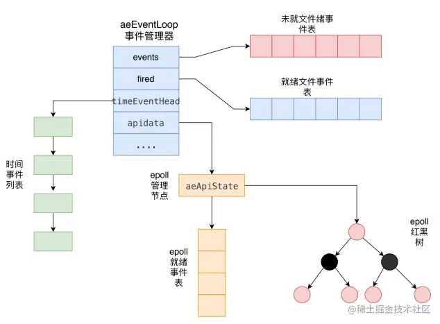 image-20230327140034017