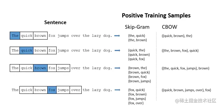 image-20201106225233086