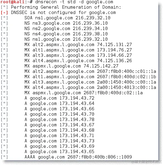 IPv4