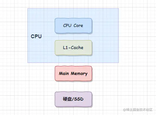 image-20201219174053850