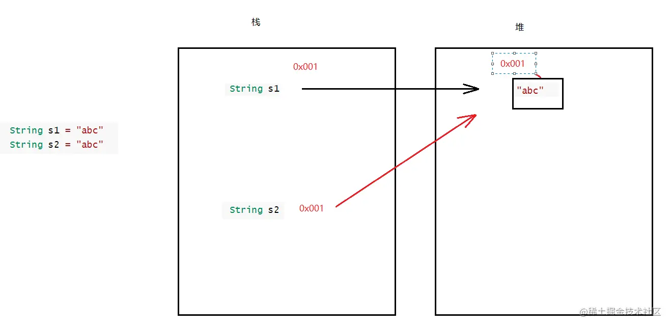 image-20220228092243117