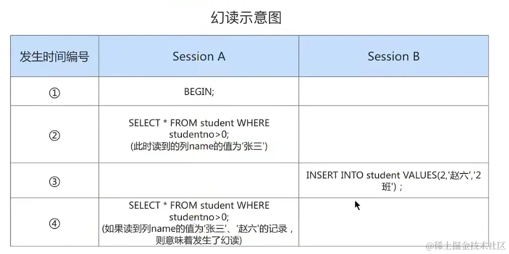 image-20220127174532645