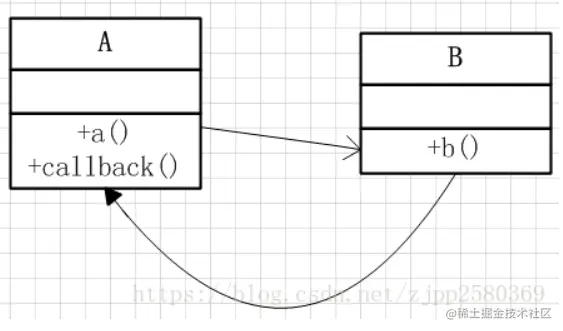 image-20220312173955753