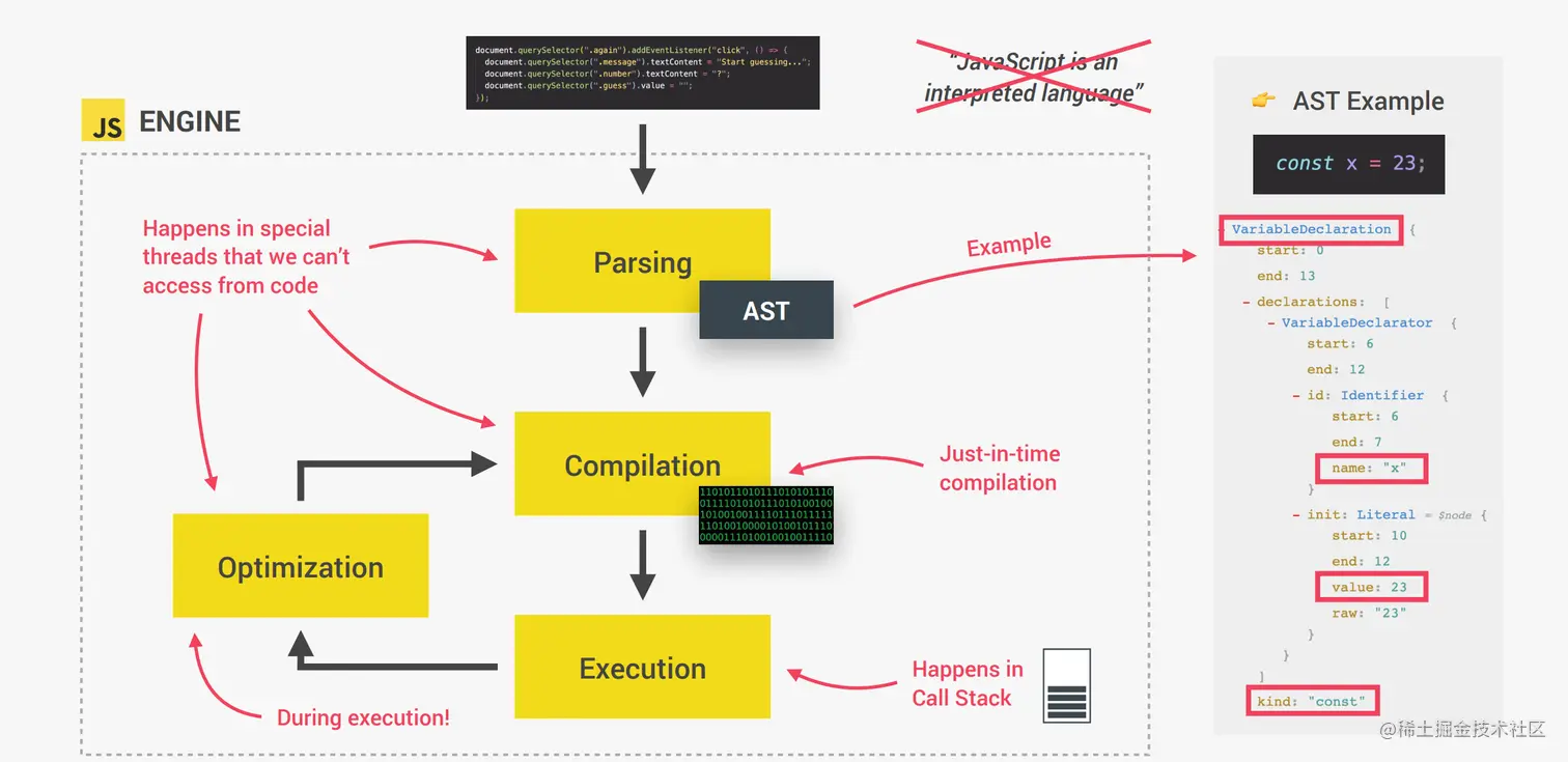 屏幕截图 2023-05-06 142556.png