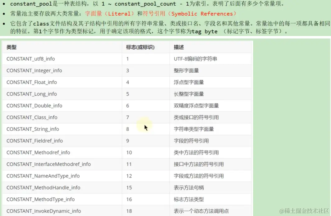 image-20230102202132530