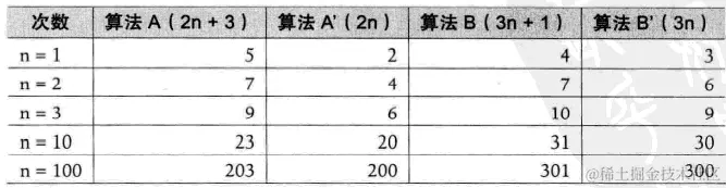 image-20211109230752035