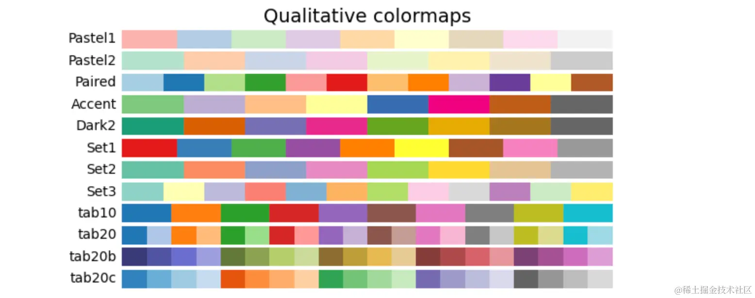 image-20230713125926209|552