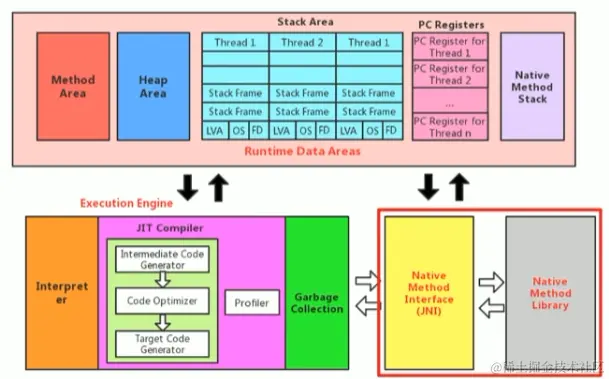 image-20221213062037865