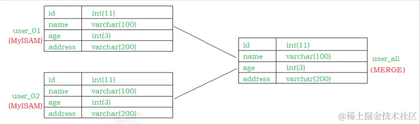 image-20220705181254422
