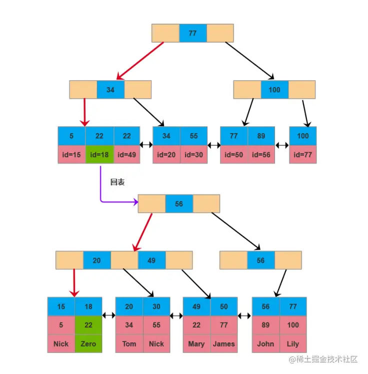 image-20210721162140588